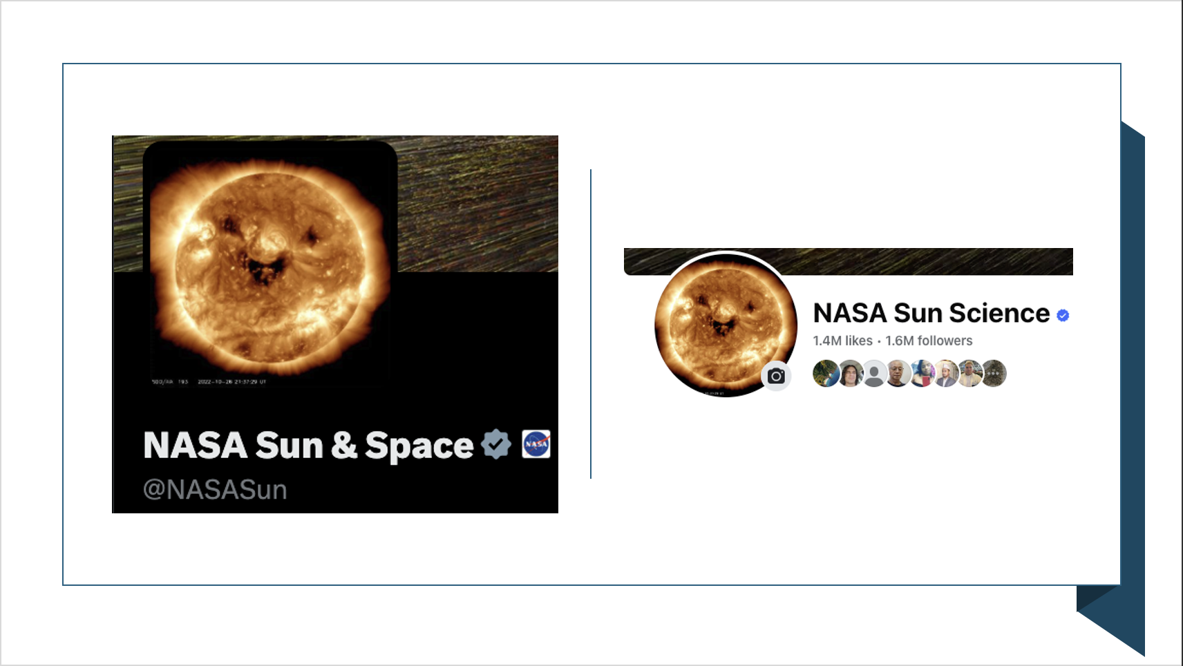 An image of the account pages for NASA Sun Science (Facebook) and NASASun (X).